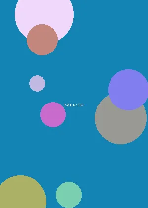 战天2 - 怪兽8号海报